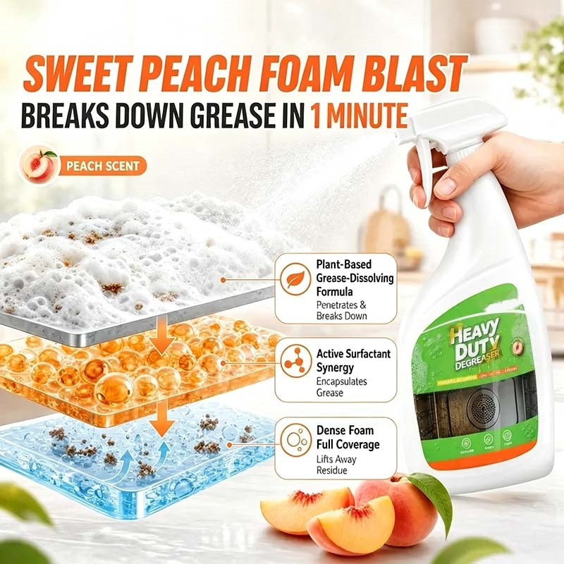 🧽 Heavy-Duty Degreaser Spray – Kitchen Grease Remover for Range Hoods & Filters